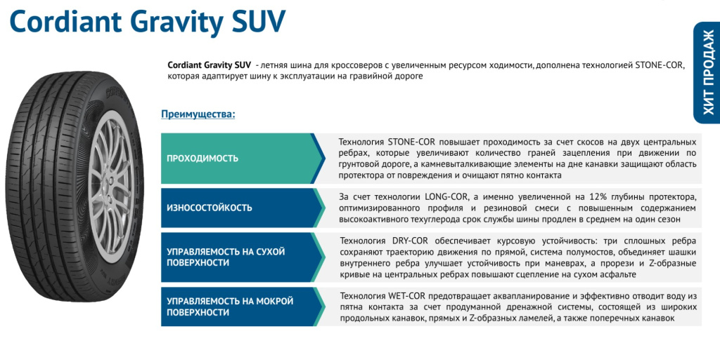 Cordiant Gravity SUV