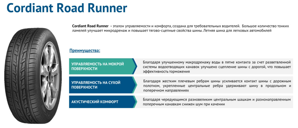 Cordiant Road Runner
