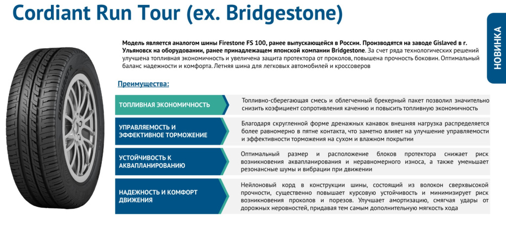 Cordiant Run Tour (ex. Bridgestone)