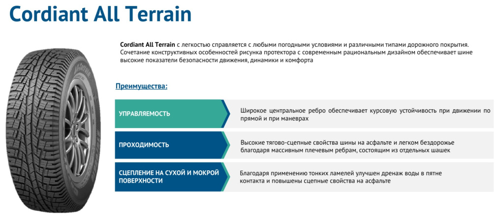 Cordiant All Terrain Cordiant All Terrain